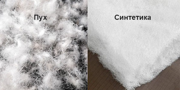 Материал для спального мешка, фото Lodka5