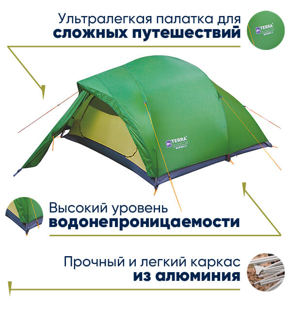 Палатка Terra Incognita Minima 3 Alu в lodka5.com.ua
