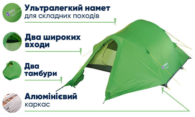 Намет Terra Incognita Minima 4 Alu в lodka5.com.ua