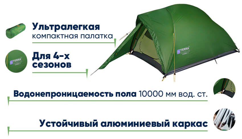 Палатка Terra Incognita Ligera 2 Alu в lodka5.com.ua