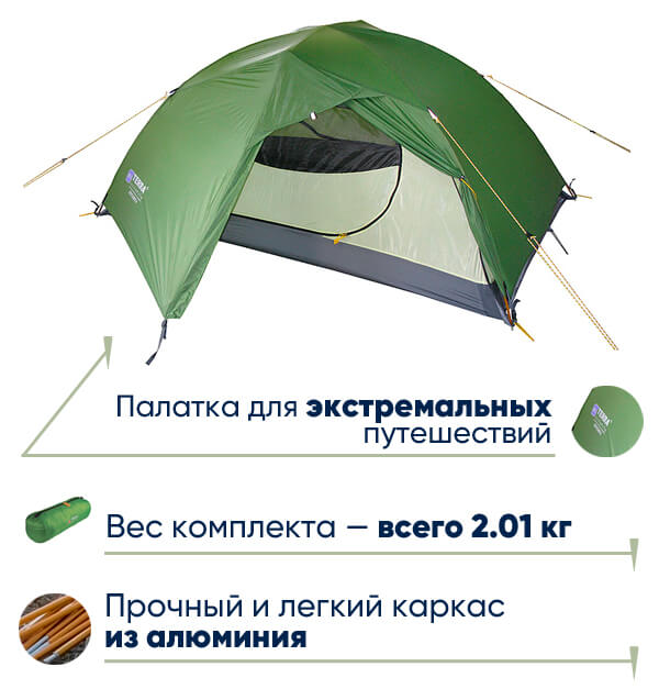Палатка Terra Incognita SkyLine 2 Lite Alu в lodka5.com.ua