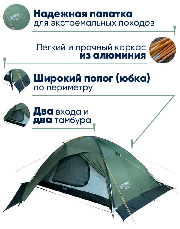 Палатка Terra Incognita Stream 2 Alu в lodka5.com.ua