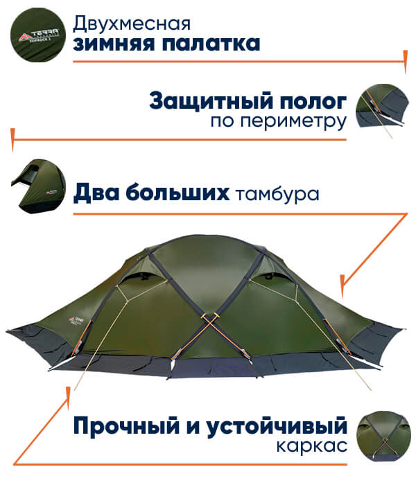 Палатка Terra Incognita TopRock 2 Alu в lodka5.com.ua