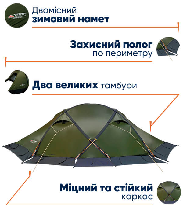 Намет Terra Incognita TopRock 2 Alu в lodka5.com.ua