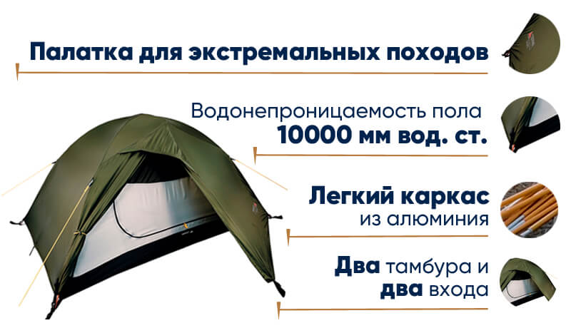 Палатка Terra Incognita SkyLine 2 Alu в lodka5.com.ua
