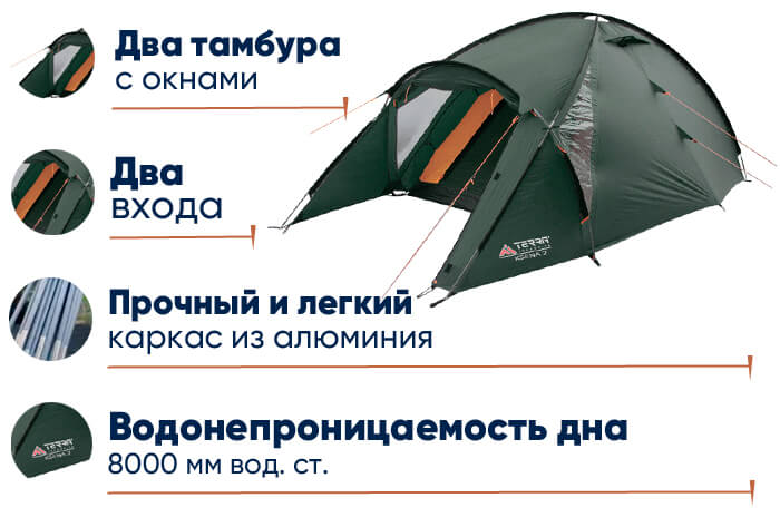 Палатка Terra Incognita Ksena 2 Alu в lodka5.com.ua