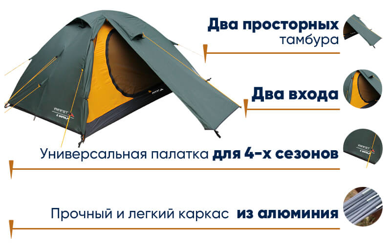 Палатка Terra Incognita Platou 3 Alu в lodka5.com.ua