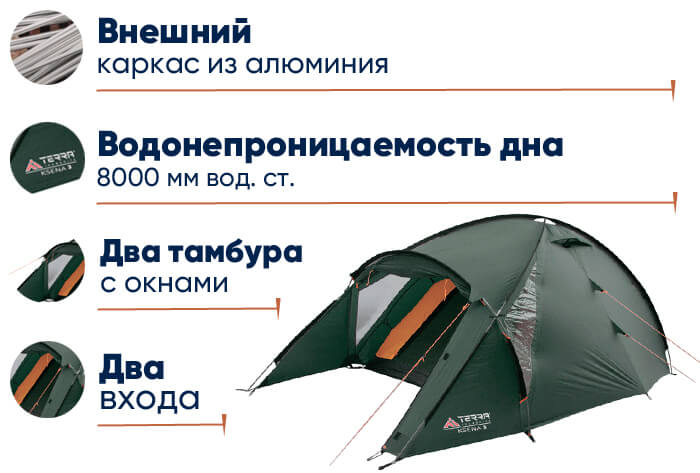 Палатка Terra Incognita Ksena 3 Alu в lodka5.com.ua