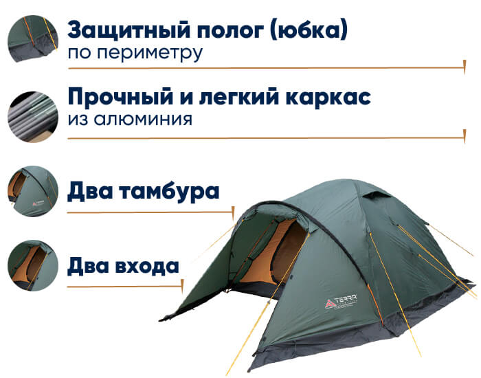 Палатка Terra Incognita Canyon 3 Alu в lodka5.com.ua