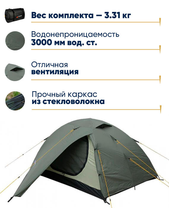 Палатка Terra Incognita Alfa 2 в lodka5.com.ua