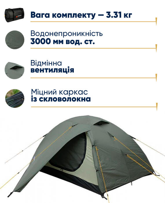 Палатка Terra Incognita Alfa 2 в lodka5.com.ua