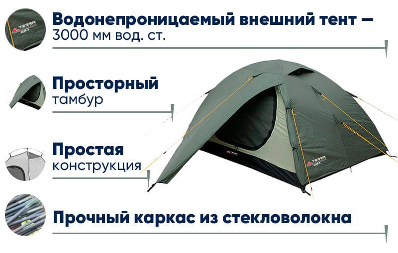 Палатка Terra Incognita Alfa 3 в lodka5.com.ua