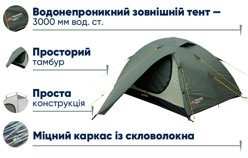 Намет Terra Incognita Alfa 3 в lodka5.com.ua
