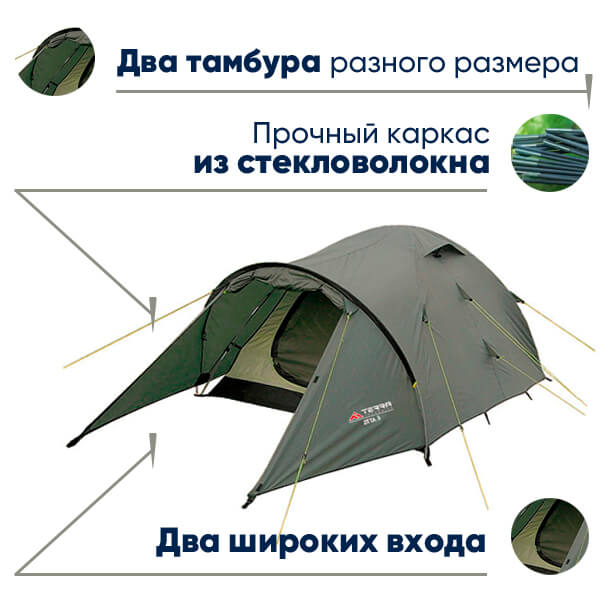 Палатка Terra Incognita Zeta 3 в lodka5.com.ua