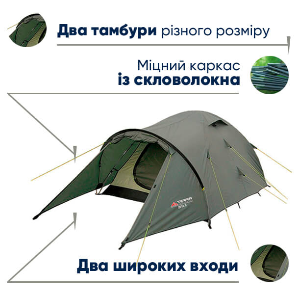 Палатка Terra Incognita Zeta 3 в lodka5.com.ua