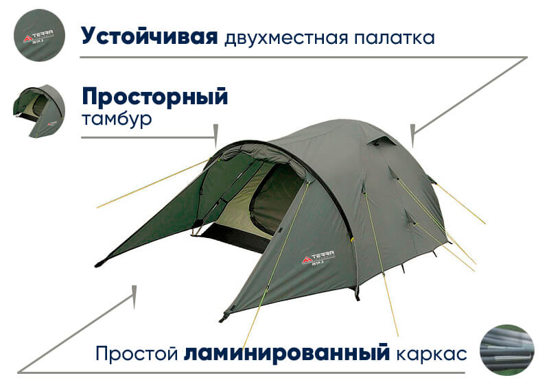 Палатка Terra Incognita Zeta 2 в lodka5.com.ua