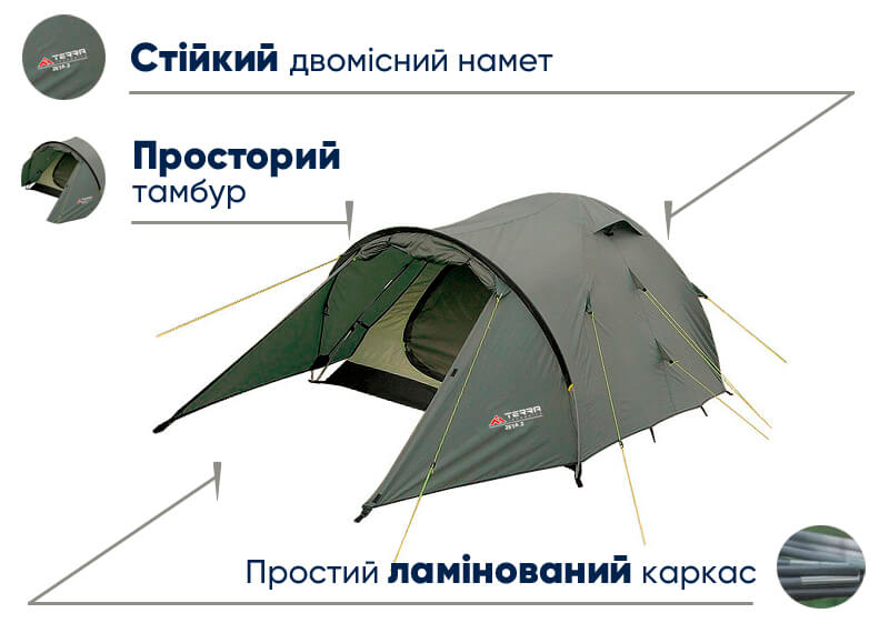 Намет Terra Incognita Zeta 2 в lodka5.com.ua