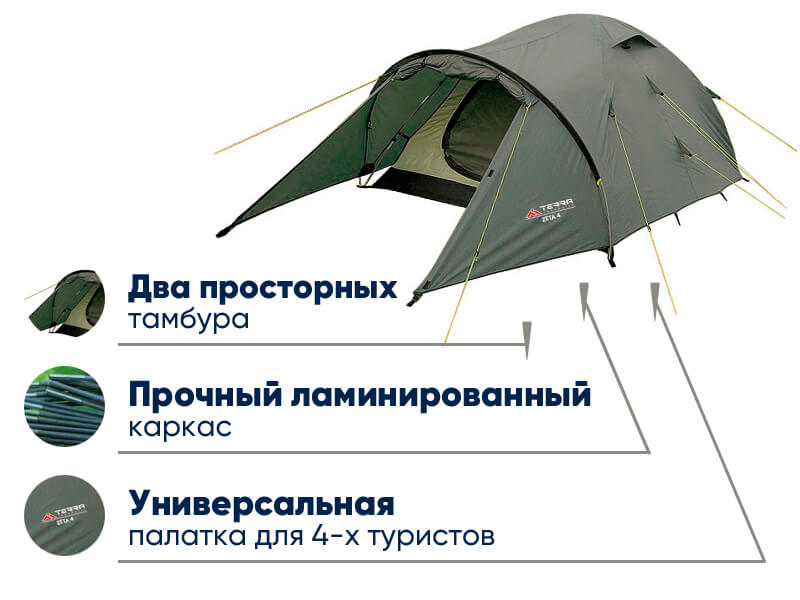 Палатка Terra Incognita Zeta 4 в lodka5.com.ua