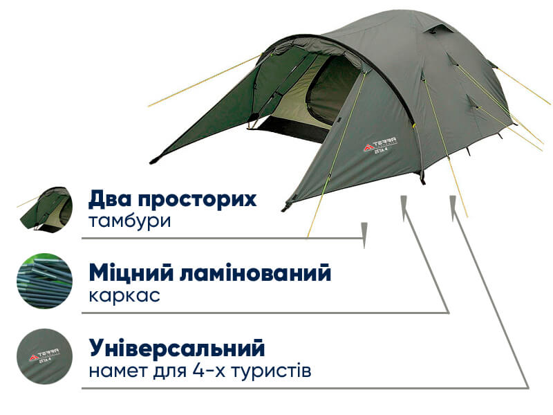 Намет Terra Incognita Zeta 4 в lodka5.com.ua