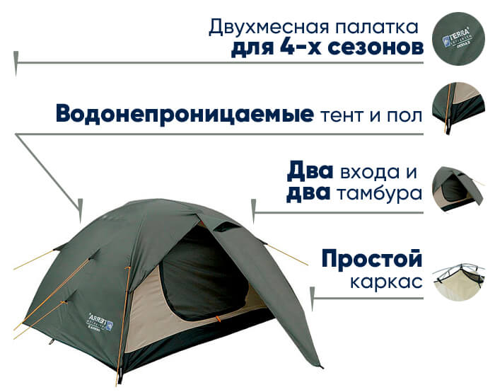 Палатка Terra Incognita Омега 2 в lodka5.com.ua