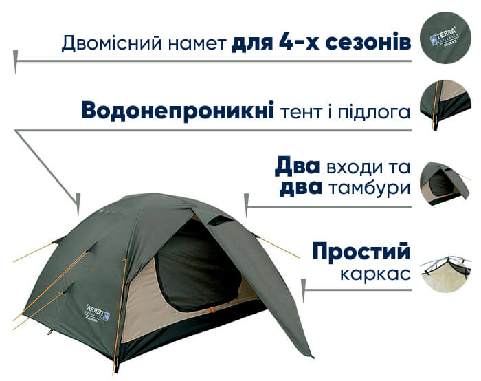 Намет Terra Incognita Омега 2 в lodka5.com.ua