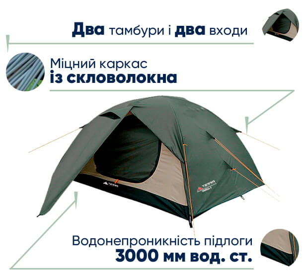 Намет Terra Incognita Омега 3 в lodka5.com.ua