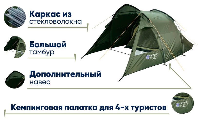 Палатка Terra Incognita Camp 4 в lodka5.com.ua