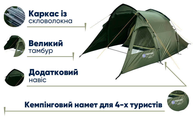 Намет Terra Incognita Camp 4 в lodka5.com.ua