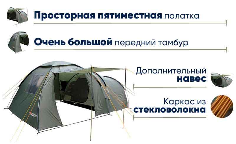 Палатка Terra Incognita Grand 5 в lodka5.com.ua