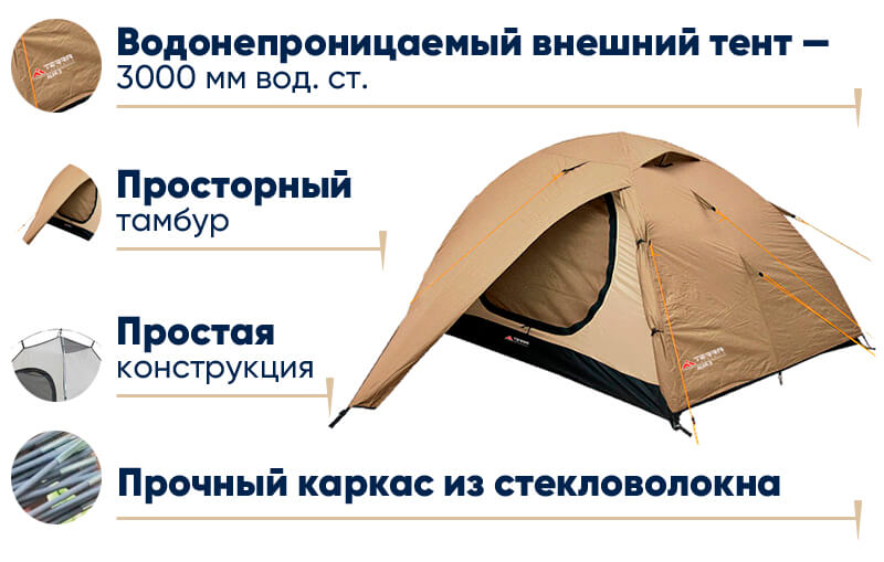 Палатка Terra Incognita Alfa 3 в lodka5.com.ua