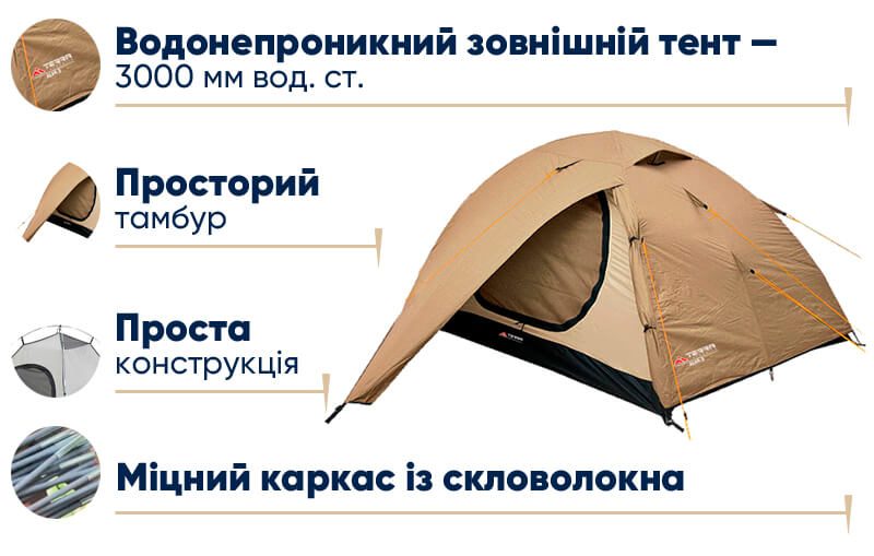 Намет Terra Incognita Alfa 3 в lodka5.com.ua