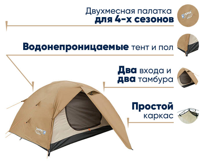 Палатка Terra Incognita Омега 2 в lodka5.com.ua