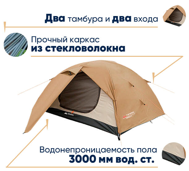 Палатка Terra Incognita Омега 3 в lodka5.com.ua
