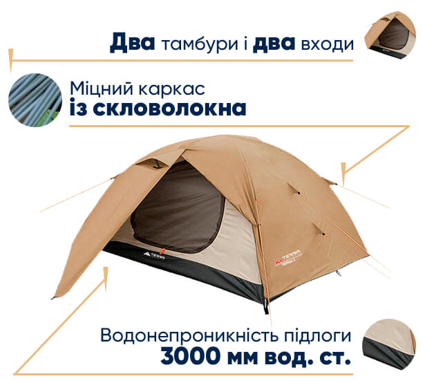 Намет Terra Incognita Омега 3 в lodka5.com.ua