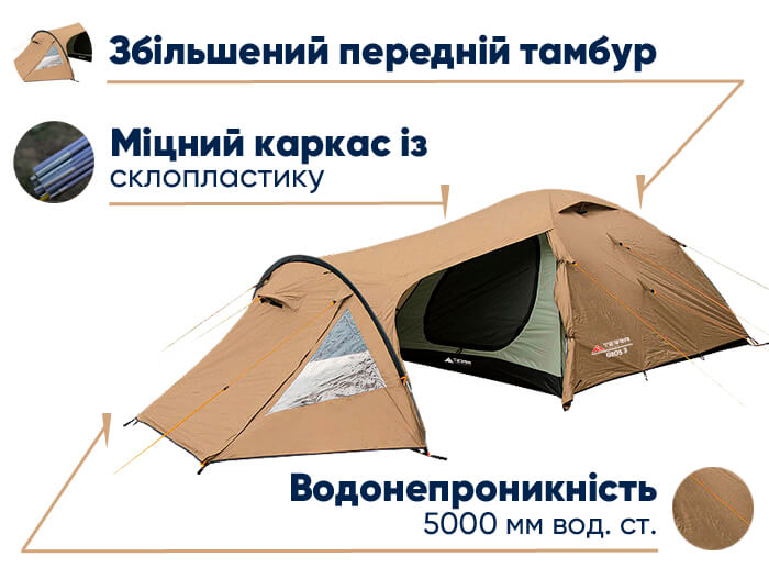 Намет Terra Incognita Geos 3 в lodka5.com.ua