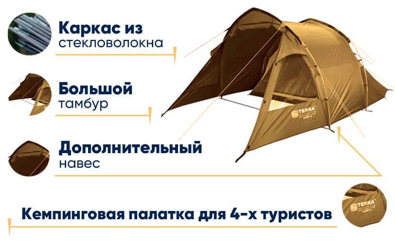 Палатка Terra Incognita Camp 4 в lodka5.com.ua