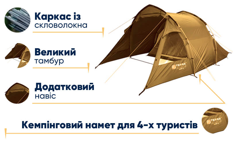 Намет Terra Incognita Camp 4 в lodka5.com.ua