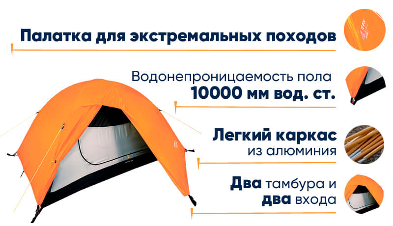 Палатка Terra Incognita SkyLine 2 Alu в lodka5.com.ua