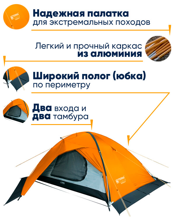 Палатка Terra Incognita Stream 2 Alu в lodka5.com.ua