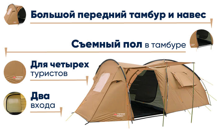 Палатка Terra Incognita Olympia 4 в lodka5.com.ua