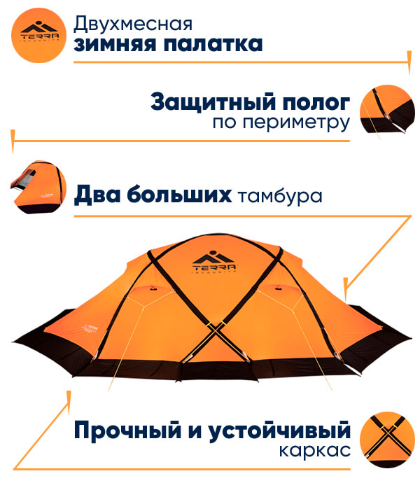 Палатка Terra Incognita TopRock 2 Alu в lodka5.com.ua
