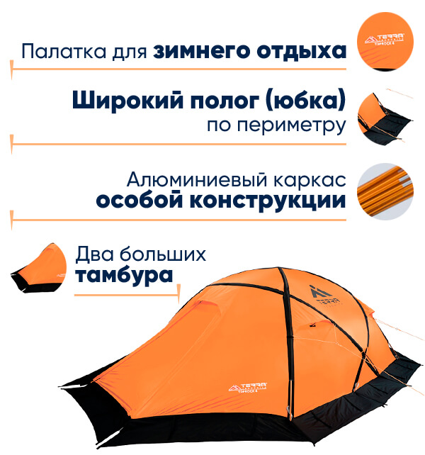 Палатка Terra Incognita TopRock 4 Alu в lodka5.com.ua