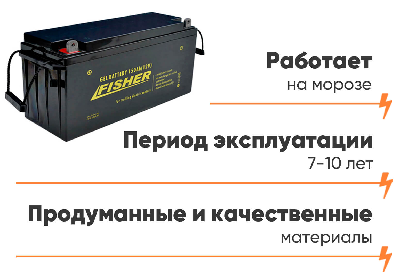 Комплект: электромотор Haswing Osapian 55 + аккумулятор Fisher Gel 150 Ah в lodka5.com.ua