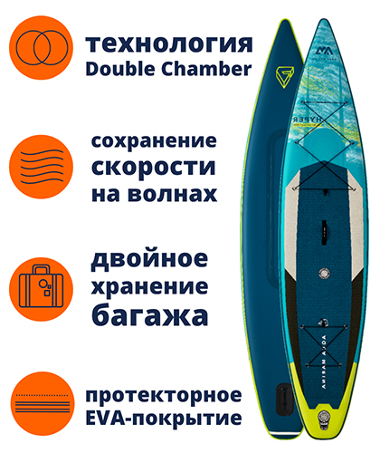 SUP Aqua-Marina Hyper 2.0 Touring 11.6 iSUP в lodka5.com.ua: особенности доски