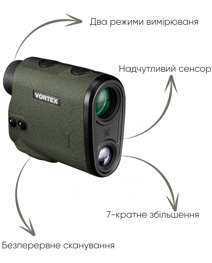 Vortex Diamondback HD 2000