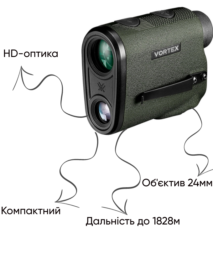 Vortex Diamondback HD 2000
