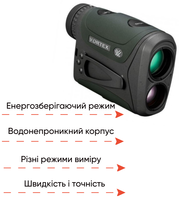 Vortex Razor HD 4000