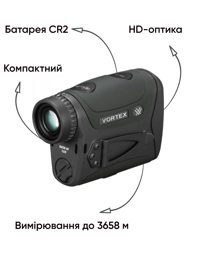 Vortex Razor HD 4000
