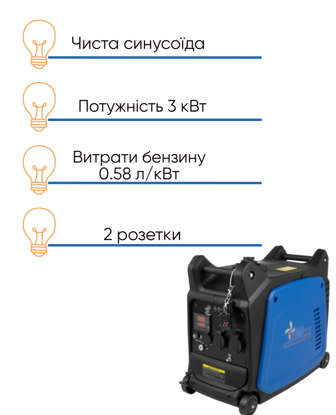 Генератор Weekender X3500ie