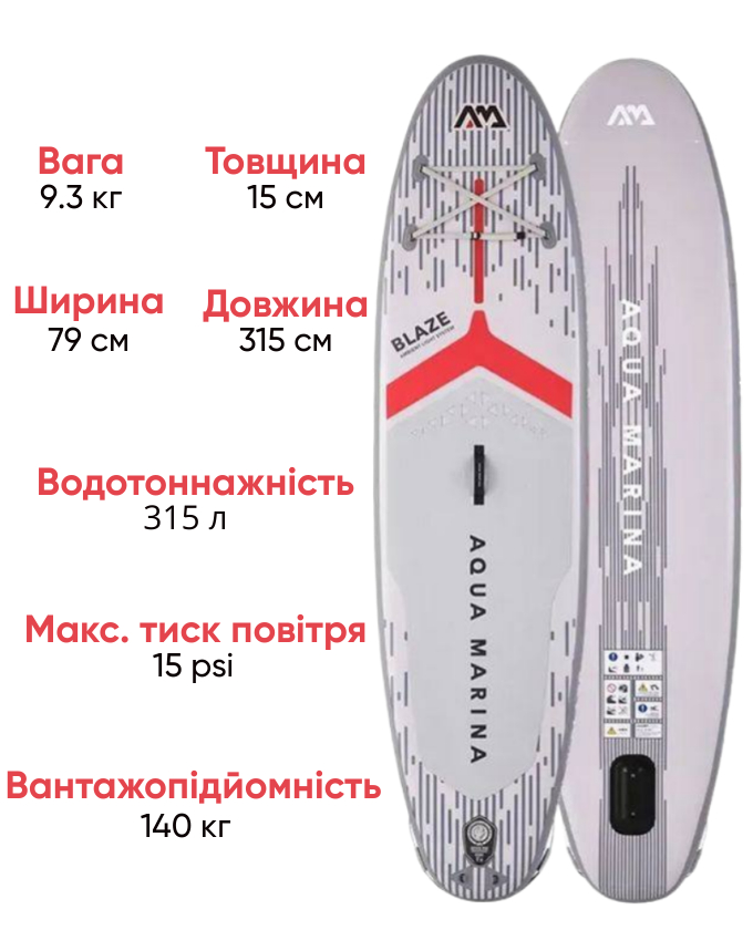 Aqua-Marina Blaze All-Around SUP-дошка з підсвіткою, фото Lodka5 